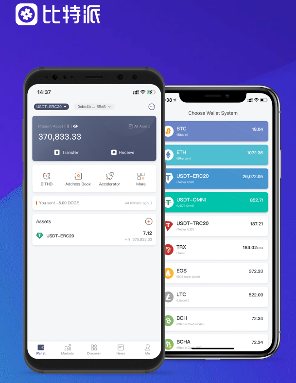 drivewealth