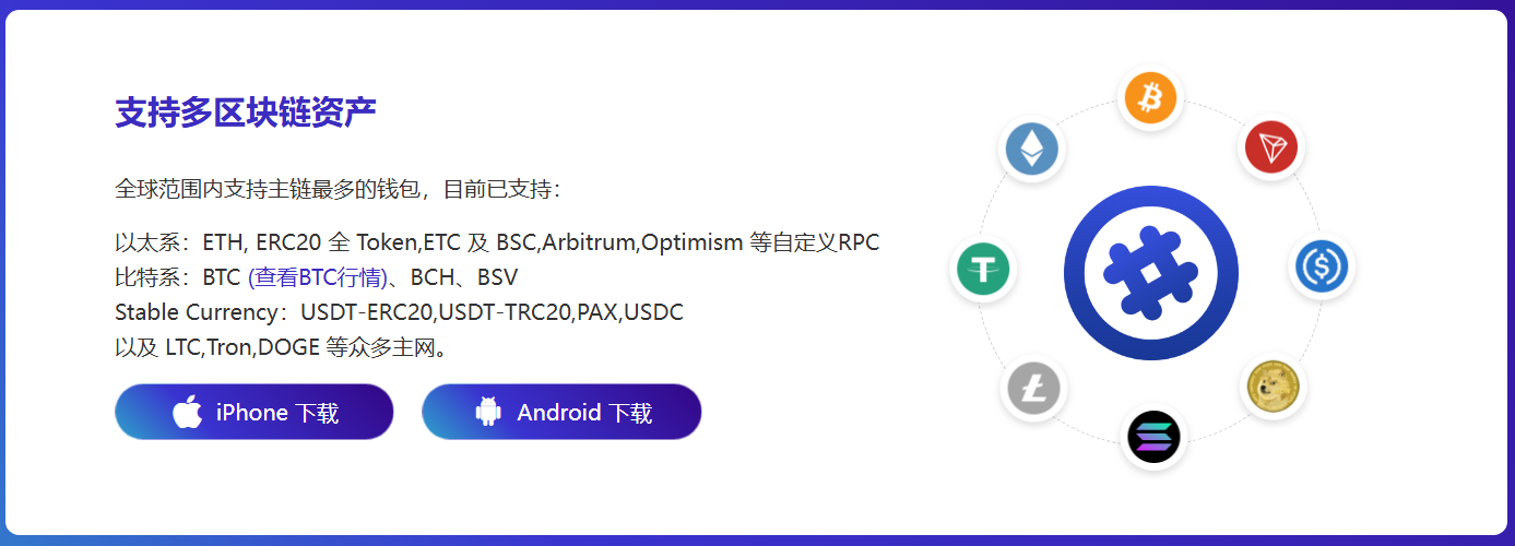 线图